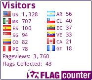 free counters