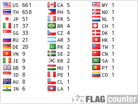 Flag Counter