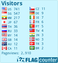 Flag Counter
