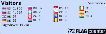 free counters