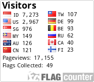 free counters