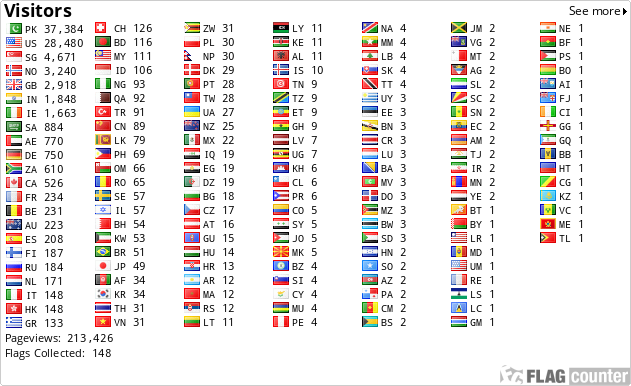 free counters