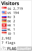 free counters
