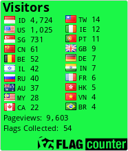 free counters