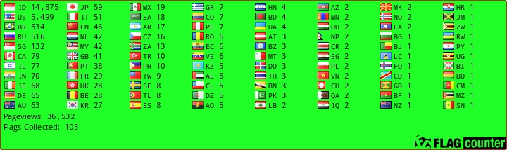 free counters