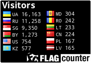 free counters