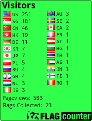 Flag Counter