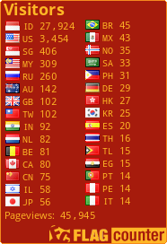 free counters