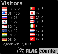 Flag Counter