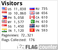 Flag Counter