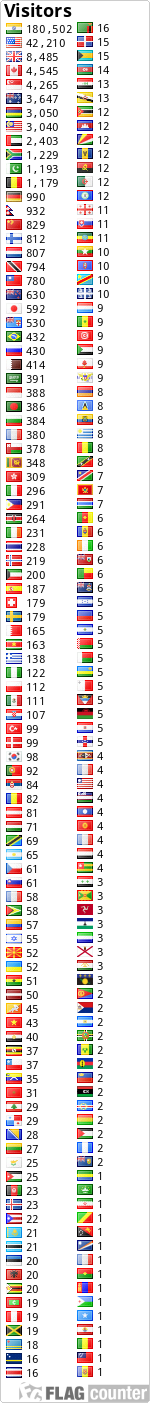 Free counters!