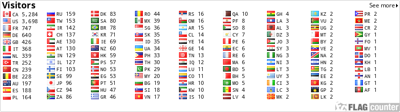 free counters