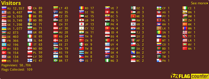 Flag Counter