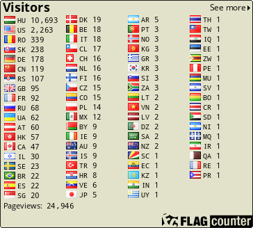 free counters