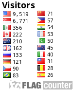free counters