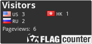 free counters