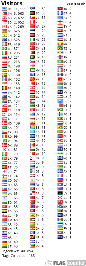 free counters