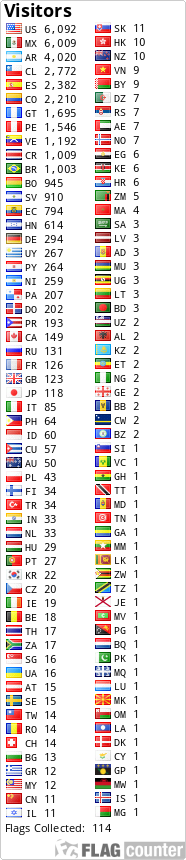 Flag Counter