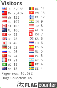 free counters