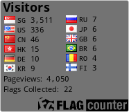 Flag Counter