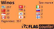 Flag Counter