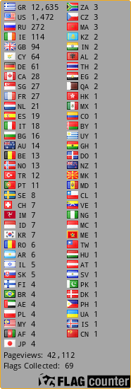 Free counters!