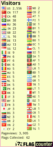 free counters
