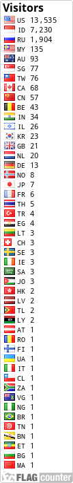 free counters