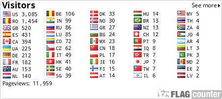 free counters