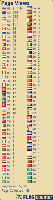 Flag Counter