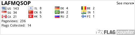 Flag Counter