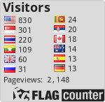 free counters