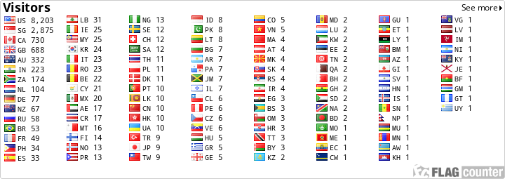 free counters