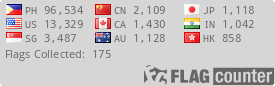 Flag Counter
