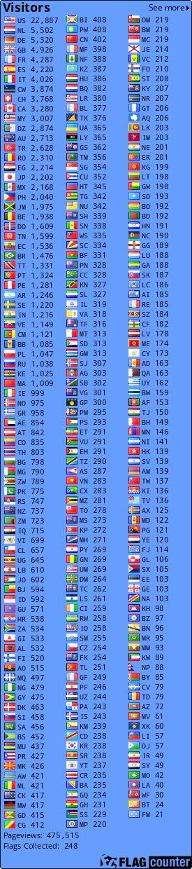 Free counters!