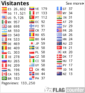 Free counters!