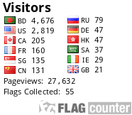 Flag Counter