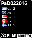 free counters