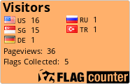 free counters