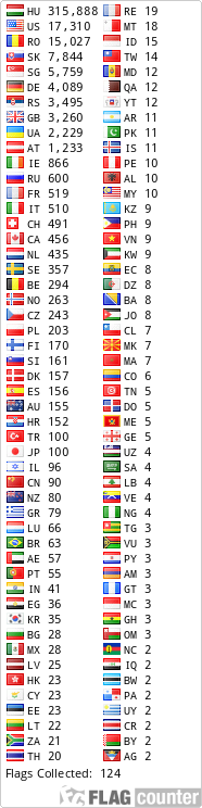 free counters