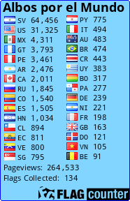 Free counters!