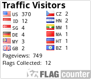 Flag Counter
