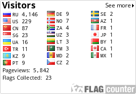 Flag Counter