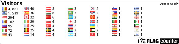 free counters