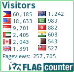 free counters