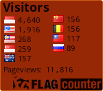 free counters