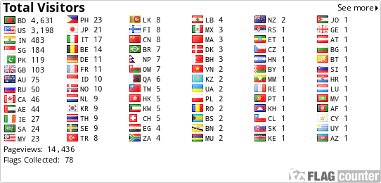free counters