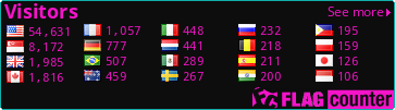 free counters