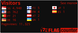 Flag Counter