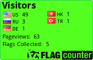 free counters